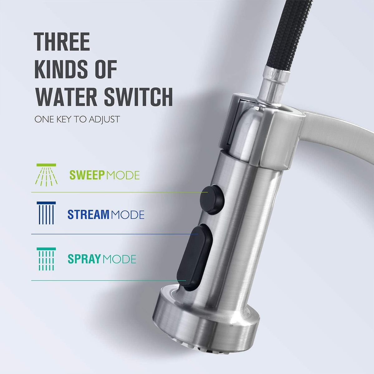 Kitchen Faucet with Pull Down Sprayer, Single Handle Brushed Nickel High Arc Commercial Farmhouse Kitchen Sink Faucet with Deck Plate