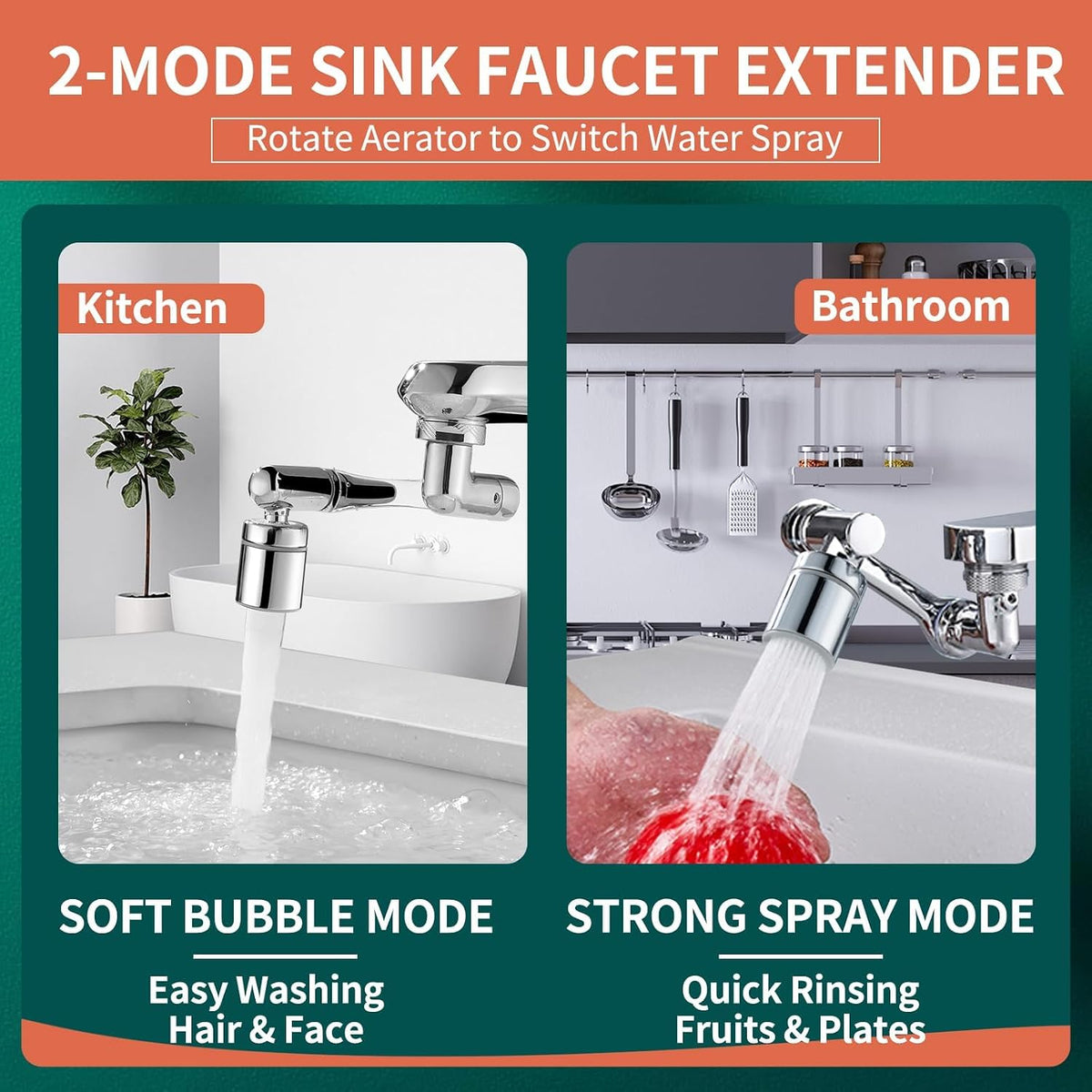 Patented CECEFIN Swivel Faucet Extender Sink Aerator NSF/ANSI 372 Standard