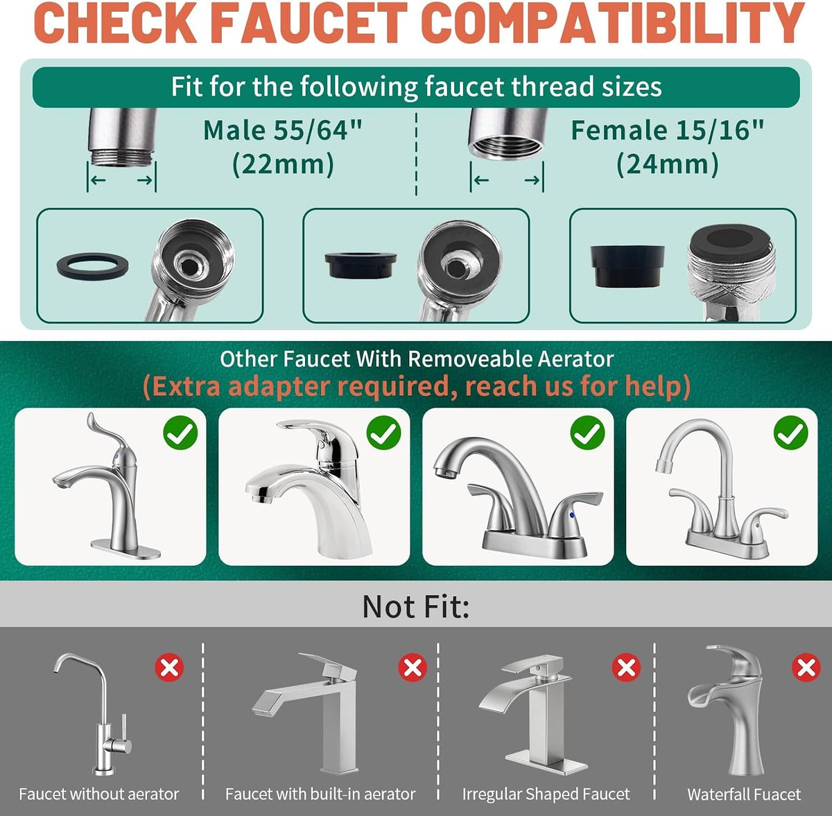 Patented CECEFIN Swivel Faucet Extender Sink Aerator NSF/ANSI 372 Standard
