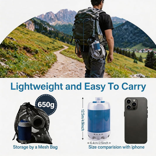Portable Camping Shower Pump - Rechargeable Outdoor Shower Head Sprayer, Pumps Water from Bucket. Experience Refreshment Anywhere, Perfect for Camping, Hiking, Travel, Car Washing & Pet Cleaning